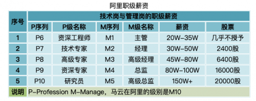 图片 1