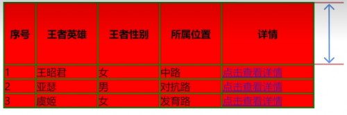 图片 3